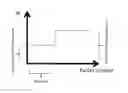 Fig. 01 - Methods and nodes for improved estimation of available path capacity of a data transfer path