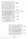 Fig. 04 - Methods and nodes for improved estimation of available path capacity of a data transfer path