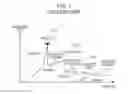 Fig. 02 - Communication terminal and communication method