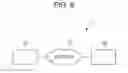 Fig. 07 - Communication terminal and communication method