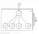 Fig. 06 - Using learning machine-based prediction in multi-hopping networks