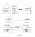 Fig. 02 - Participant-specific markup