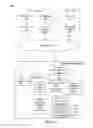Fig. 03 - Participant-specific markup