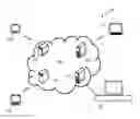 Fig. 01 - Compressing and decompressing electronic messages in message threads