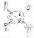 Fig. 04 - Compressing and decompressing electronic messages in message threads