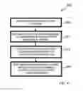 Fig. 09 - Compressing and decompressing electronic messages in message threads