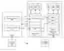Fig. 01 - Techniques for implementing a secure mailbox in resource-constrained embedded systems