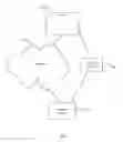 Fig. 01 - Messaging for notification-based clients