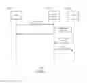 Fig. 08 - Messaging for notification-based clients