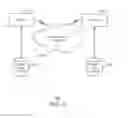 Fig. 10 - Messaging for notification-based clients