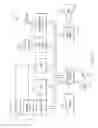 Fig. 03 - Retrieving both sensitive and non-sensitive content in a secure manner