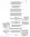Fig. 05 - Retrieving both sensitive and non-sensitive content in a secure manner