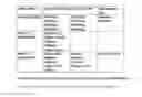 Fig. 08 - Event-triggered release through third party of pre-encrypted digital data from data owner to data assignee
