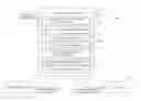 Fig. 01 - Securing passwords against dictionary attacks