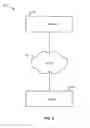 Fig. 06 - Method and system for determining whether a terminal logging into a website is a mobile terminal
