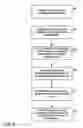 Fig. 07 - Managing display of private information
