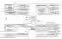 Fig. 01 - Authentication system and authentication method