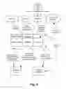 Fig. 07 - Unified workspace for thin, remote, and SAAS applications
