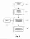 Fig. 08 - Unified workspace for thin, remote, and SAAS applications