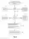 Fig. 09 - Unified workspace for thin, remote, and SAAS applications