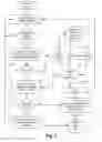 Fig. 10 - Unified workspace for thin, remote, and SAAS applications