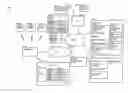Fig. 01 - METHODS AND APPARATUS FOR DEVICE INFORMATION SHARING
