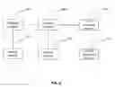 Fig. 07 - System and method for preventing web crawler access