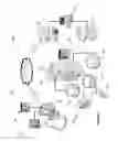 Fig. 02 - COMMUNICATIONS SECURITY SYSTEMS