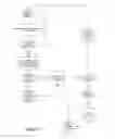 Fig. 05 - COMMUNICATIONS SECURITY SYSTEMS