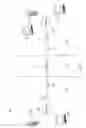 Fig. 02 - Assessment of network perimeter security