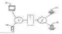 Fig. 01 - METHOD FOR ADDING CLIENT CAPABILITY DATA TO A SIP MESSAGE