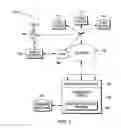 Fig. 02 - Communication transaction continuity using multiple cross-modal services