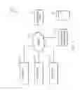 Fig. 02 - Allowing a user to view network contacts of other users when visiting an environment of a different organization