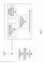 Fig. 03 - Offline content sharing