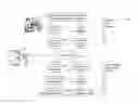Fig. 01 - Method, System and Software Product for Improved Online Multimedia File Sharing
