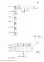 Fig. 12 - Method, System and Software Product for Improved Online Multimedia File Sharing