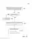 Fig. 13 - Method, System and Software Product for Improved Online Multimedia File Sharing
