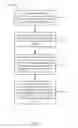 Fig. 07 - Client/server signaling commands for dash