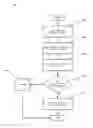 Fig. 01 - Access to network content