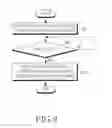 Fig. 08 - Apparatus and method for synchronizing E-book content with video content and system thereof