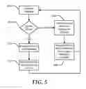 Fig. 06 - Synchronization of clients to maximize multicast opportunities