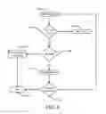 Fig. 07 - Synchronization of clients to maximize multicast opportunities