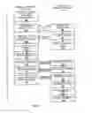 Fig. 03 - REMOTE USER INTERFACE FOR SELF-SERVICE COMPUTING DEVICE