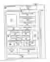 Fig. 05 - REMOTE USER INTERFACE FOR SELF-SERVICE COMPUTING DEVICE