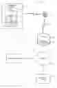 Fig. 01 - DISTRIBUTION MECHANISM FOR ROUTER APPLICATIONS