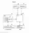 Fig. 09 - Method of controlling user information and information processing apparatus
