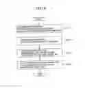 Fig. 16 - Method of controlling user information and information processing apparatus