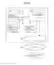 Fig. 50 - Method of controlling user information and information processing apparatus