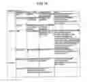Fig. 70 - Method of controlling user information and information processing apparatus