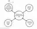 Fig. 01 - Remote virtual supervision system